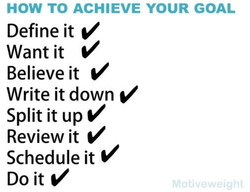 How To Achieve Goals Faster: 9 Steps