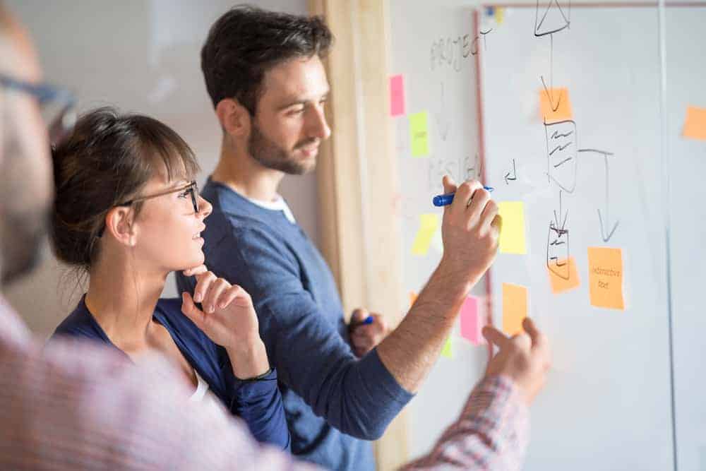 3 Ways Brainstorming Can Help You Plan Out Your Future