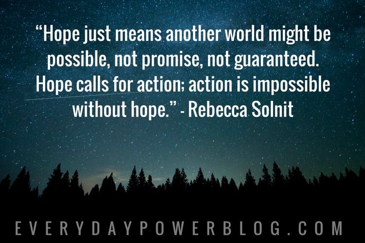 Inspiring Quotes about Possibility