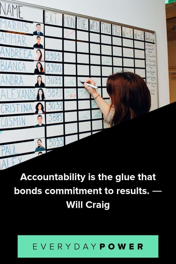 Accountability quotes on following through with your commitments and responsibilities