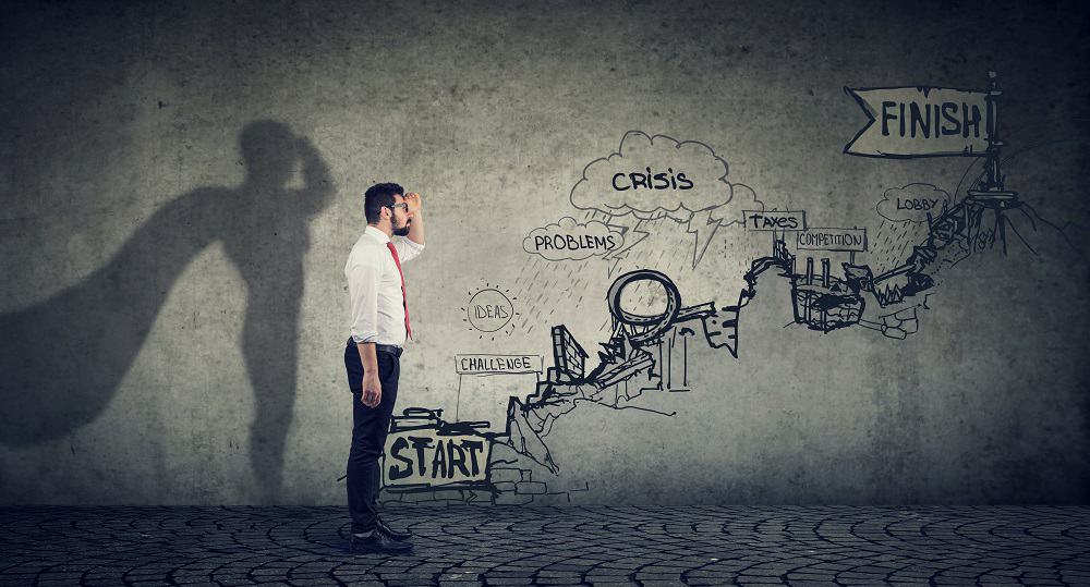 Todocreer Home 19 Why Self Assessment Is The 1 Factor for Your Growth and Success