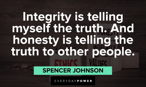 Spencer Johnson Quotes about integrity