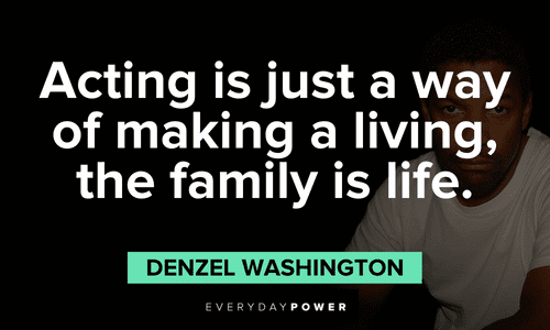 Denzel Washington Quotes about acting