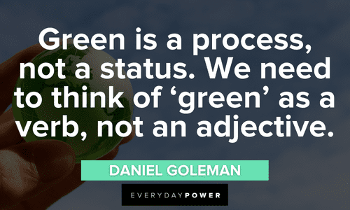 Green Quotes that will inspire you to action