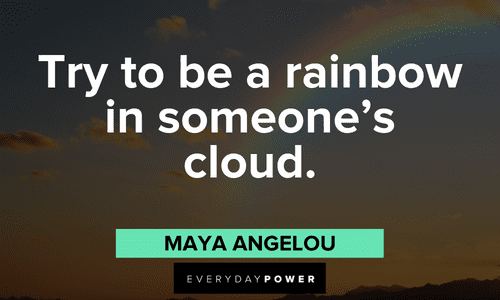 Best Facebook Status Quotes of All Time – Daily Inspirational Posters