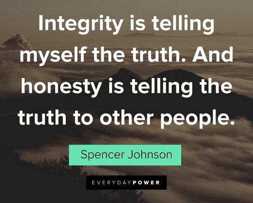 integrity Quotes On Honesty