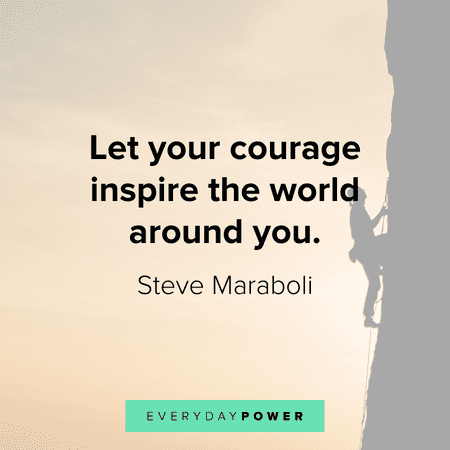 Tuesday quotes about courage