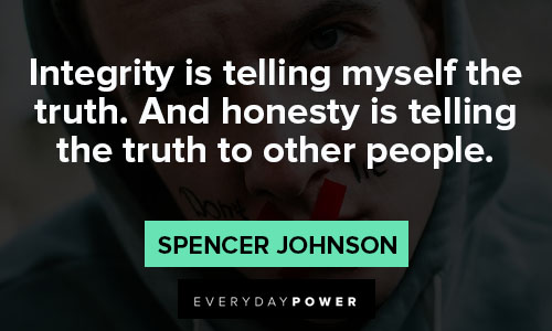 Honesty Quotes about integrity