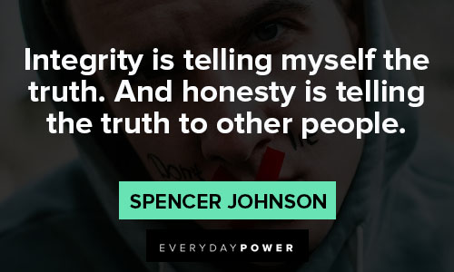 quotes about honesty and truth