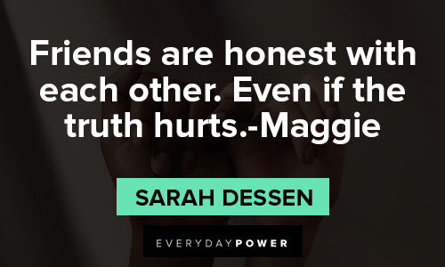 35 Inspirational Quotes On Honesty