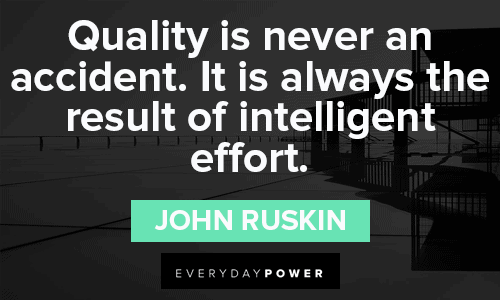 Quality Quotes to Inspire Continuous Improvement – Daily Inspirational ...