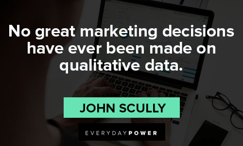 marketing quotes making decisions
