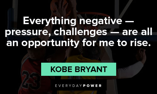 basketball quotes about Everything negative 