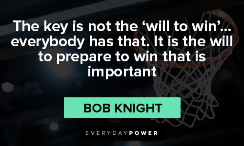 basketball quotes about The key is not the ‘will to win