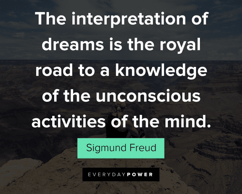 dream quotes about the interpretations of dreams is the royal road to a knowledge of the unconscious activities of the mind