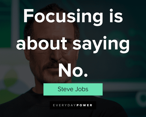 Focus quotes about focusing is about saying No