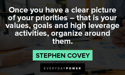 organization quotes that is your values, goals and high leverage activities, organize around them