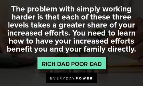 Rich Dad Poor Dad quotes of these three levels takes a greater share of your increased efforts