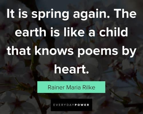 April quotes and sayings