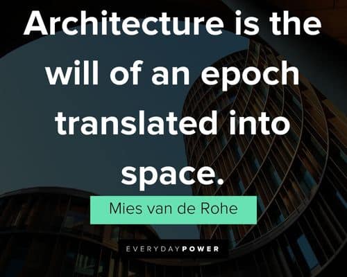 Architecture quotes about translated into space