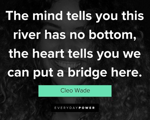 Appreciation Cleo Wade quotes
