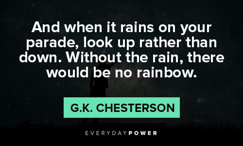 G.K. Chesterton quotes about rain