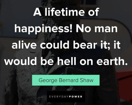 George Bernard Shaw quotes for Instagram 