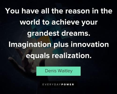 Motivational innovation quotes
