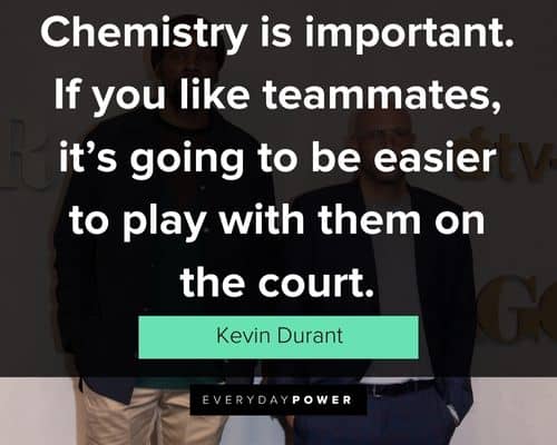 Inspirational Kevin Durant quotes
