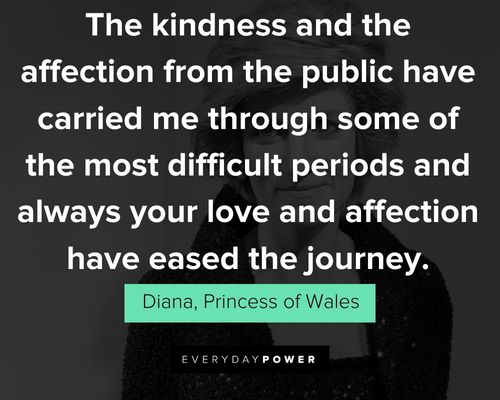 Favorite princess diana quotes