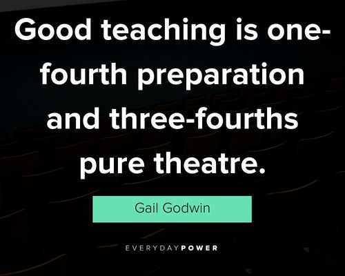 Motivational theatre quotes