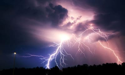 Top 50 Thunder Quotes to Energize You